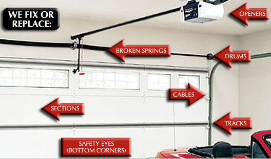 garage-door-repair-service